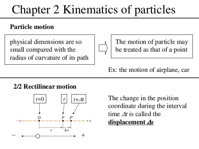 Particle rectilinear motion Particle rectilinear motion