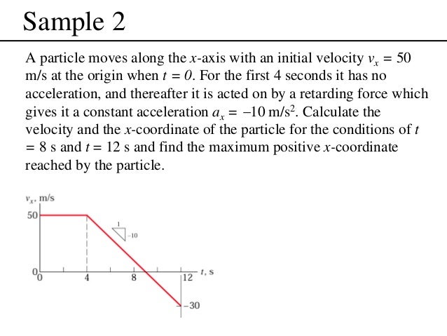 Rectilinear Motion