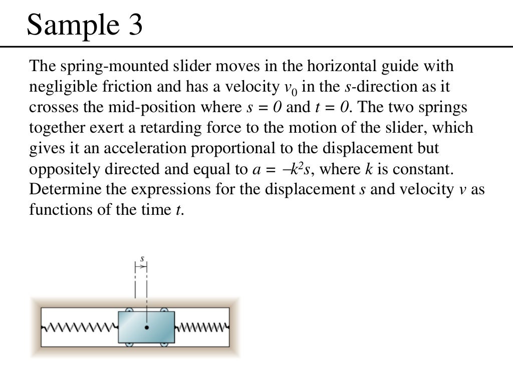 Rectilinear motion