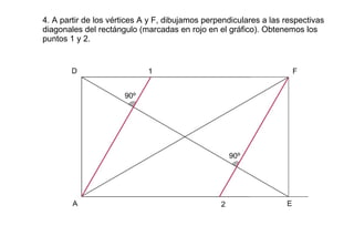 4. A partir de los vértices A y F, dibujamos perpendiculares a las respectivas diagonales del rectángulo (marcadas en rojo en el gráfico). Obtenemos los puntos 1 y 2. 