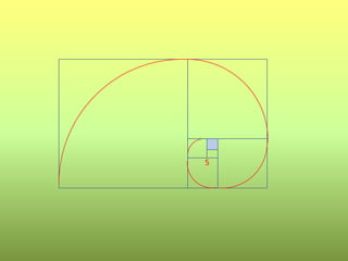Rectángulo áureo  espiral logarítmica
