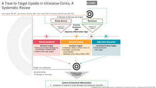 Rectocolitis ulcerativa | PPTX