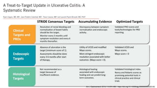 Rectocolitis ulcerativa | PPTX