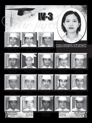 Four-three
MRS.DULCES.TAWINGAN
AdviserAmar, Jedidiah B.
1560 Int. C G. Tuazon,
Sampaloc, Mla.
Balanay, Jake B.
66-J Loreto,
Sampaloc, Mla.
Balanay, John Louie F.
157-F M. Dela Fuente,
Sampaloc, Mla.
Balanay, John Patrick F.
157-F . Dela Fuente
Sampaloc, Mla.
Benitez, Andrew M.
2866 Sto. Niño, Punta
Sta. Ana
Cardiente, Reynold T.
32-G M. Francisco,
Sampaloc, Mla.
De Leon, Kevin R.
339 Prudencio,
Sampaloc, Mla.
Guinto, Jayvince S.
1333 Lardizabal,
Sampaloc, Mla.
Jiao, Justin Daniel A.
74-B Loreto,
Sampaloc, Mla.
Jiao, Timothy Joseph A.
74-B Loreto
Sampaloc, Mla.
Kempis, Rhoem Matthew SA
8 Valencia, Sta. Mesa
Manila
Laza, Mark Angelo R.
846-A Ma. Cristina,
Sampaloc, Mla.
Manaug, Christopher
1533 Loreto,
Sampaloc, Mla.
Mario, Kim Barry J.
150-29 De Agosto,
San Juan
Panganiban, Marlon T.
752 J. Marzan
Sampaloc, Mla.
Polangos, Ricky A.
525 M. dela Fuente,
Sampaloc, Mla.
Prudente, McSanlee DF
309 Sikatuna,
Sampaloc, Mla.
Rea, Carlo Mayo M.
1460 P. Guevarra
Sampaloc, Mla.
IV-3
 
