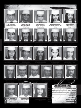 Four-threeClass OfficerS
Vergara, Ricel Ann C.
1036 Leyte, Sampaloc,
Manila
San Jose, Luigi
814 Roxas, Sampaloc
Manila
Vargas, Harvey A.
Brgy. 698 San Martin,
Old Sta. Mesa
Yap, John Kevin B.
185-I M. Dela Fuente,
Sampaloc, Mla.
Berdan, Marieneil B.
469 Miguelin, Sampaloc, Mla.
Manila
Gabriel, Ainah E.
645 C. Palanca,
Quiapo
Galasi, Julie Ann G.
832 Maria Luisa,
Sampaloc, Mla.
Gruenberg, Adrienne A.
833 Geronimo, Sampaloc,
Manila
Hernandez, Claire G.
15 Anonas Ext., Sta. Mesa
Manila
Lumbera, Hazel A.
63B Anonas Ext., Sta. Mesa
Manila
Mabalay, Sarah Mae C.
2119 Calabasita, Sampaloc,
Manila
Macawili, Rishel S.
948-A Int. C Lerma, Sampaloc,
Manila
Malate, Nikki P
509 Doña Carmen
C. Aguila, San Miguel, Mla.
Maquiñana, Rubytess G.
74 J. Mariano, Balintawak,
Caloocan
Merilles, Angelica M.
325 M. Dela Fuente,
Sampaloc, Mla.
Morales, Tiffany A.
3009 Ang Buhay, V. Mapa,
Sta. Mesa
Polangos, Abegail C.
525 M. Dela Fuente,
Sampaloc, Manila
Sandoval, Alyssa
977 Quezon Blvd.,
Sta. Cruz, Manila
Ventura, Merry Rose DJ
409 M.F. Jhocson, Sampaloc,
Manila
President ......................................... Marieneil C. Berdan
Vice President....................................... Hazel A. Lumbera
Secretary...........................................Claire G. Hernandez
Treasurer...........................................Jeramie M. Tolentino
PIO........................................................ Jedidiah B. Amar
Sgt. at Arms.............................................Jake B. Balanay
Muse...............................................Wenona S. Villanueva
Escort...............................................Christopher Manaug
Saripada, Yasmin B.
648 C. Palanca,
Quiapo
Solis, Kimberly B.
220 De Dios, Sta. Mesa
Manila
Tolentino, Jeramie M.
929 Negros, Sampaloc,
Manila
Valenzuela, Carla G.
545 Extremadura,
Sampaloc, Mla.
Villanueva, Wenona S.
236 R. Arias, San Miguel
Manila
 
