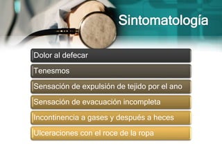 Dolor al defecar
Tenesmos
Sensación de expulsión de tejido por el ano
Sensación de evacuación incompleta
Incontinencia a gases y después a heces
Ulceraciones con el roce de la ropa
 