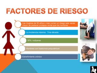 Las mujeres de 50 años o mas corren un riesgo seis veces
mayor de padecer prolapso rectal que los hombres.
La incidencia máxima: 7ma década.
35%: nulíparas
Hombres con trastornos psiquiátricos
Estreñimiento crónico
 