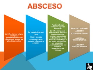 La infeccion se origina
en el plano
interesfinteriano casi
siempre en una de las
glandulas anales.
Se caracterizan por
Dolor
Fiebre elevada
A menudo de un
proceso inflamatorio
palpable
Pueden afectar
cualquier espacio
anorectal
La infeccion puede
ocasionar un absceso
interesfinteriano
simple o extenderse
verticalmente hacia
arriba o hacia abajo o
un plano horizontal o
en un sentido
perimetral dando asi
diversas
presentaciones
clinicas
ABSCESO PERIANAL
ABSCESO
INTERESFINTERIANO
ABSCESO
ISQUIORRECTAL
ABSCESO
SUPRAELEVADOR
 