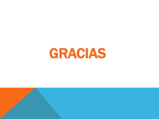GRACIAS
 