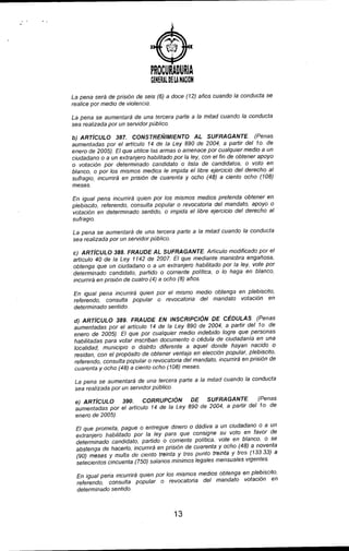 , ,
PROCURADURIA
GENERAl DE LANiCION
La pena será de prisión de seis (6) a doce (12) años cuando la conducta se
realice por medio de violencia.
La pena se aumentará de una tercera parte a la mitad cuando la conducta
sea realizada por un servidor público.
b) ARTíCULO 387, CONSTREÑIMIENTO AL SUFRAGANTE (Penas
aumentadas por el articulo 14 de la Ley 890 de 2004, a partir del 10. de
enero de 2005). El que utilice las armas o amenace por cualquier medio a un
ciudadano o a un extranjero habilitado por la ley, con el fin de obtener apoyo
o votación por determinado candidato o lista de candidatos, o voto en
blanco, o por los mismos medios le impida el libre ejercicio del derecho al
sufragio, incurrirá en prisión de cuarenta y ocho (48) a ciento ocho (108)
meses.
En igual pena incurrirá quien por los mismos medios pretenda obtener en
plebiscito, re ferenda, consulta popular o revocatoria del mandato, apoyo o
votación en determinado sentido, o impida el libre ejercicio del derecho al
sufragio.
La pena se aumentará de una tercera parte a la mitad cuando la conducta
sea realizada por un servidor público.
e) ARTíCULO 388. FRAUDE AL SUFRAGANTE Articulo modificado por el
articulo 40 de la Ley 1142 de 2007, El que mediante maniobra engañosa,
obtenga que un ciudadano o a un extranjero habilitado por la ley, vote por
determinado candidato, partido o corriente política, o lo haga en blanco,
incurrirá en prisión de cualro (4) a ocho (8) años.
En igual pena incurrirá quien por el mismo medio obtenga en plebiscito,
referendo, consulta popular o revocatoria del mandato votación en
determinado sentido.
d) ARTíCULO 389. FRAUDE EN INSCRtPCIÓN DE CÉDULAS (Penas
aumentadas por el articulo 14 de la Ley 890 de 2004, a partir del 10. de
enero de 2005). El que por cualquier medio indebido logre que personas
habilitadas para votar inscriban documento o cédula de ciudadania en una
localidad, municipio o distrito diferente a aquel donde hayan nacido o
residan, con el propósito de obtener ventaja en elección popular, plebiscito,
referendo, consulta popular o revocatoria del mandato, incurrirá en prisión de
cuarenta y ocho (48) a ciento ocho (108) meses.
La pena se aumentará de una tercera parte a la mitad cuando la conducta
sea realizada por un servidor público.
e) ARTíCULO 390. CORRUPCIÓN DE SUFRAGANTE (Penas
aumentadas por el articulo 14 de la Ley 890 de 2004, a partir del 10. de
enero de 2005).
El que prometa, pague o entregue dinero o dádiva a un ciudadano o a un
extranjero habilitado por la ley para que consigne su voto en favor de
determinado candidato, partido o corriente politica, vote en blanco, o se
abstenga de hacerlo, incurrirá en prisión de cuarenta y ocho (48) a noventa
(90) meses y multa de cIento treinta y tres punto treinta y tres (13333) a
setecientos cincuenta (750) salarios minimos legales mensuales vigentes.
En igual pería incurrirá quien por los mismos medios obtenga en plebiscito,
referendo, consulta popular o revocatoria del mandato votación en
determinado sentido.
13
 