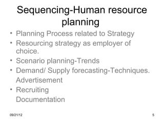Sequencing-Human resource
             planning
• Planning Process related to Strategy
• Resourcing strategy as employer of
  choice.
• Scenario planning-Trends
• Demand/ Supply forecasting-Techniques.
  Advertisement
• Recruiting
  Documentation
09/21/12                                   5
 