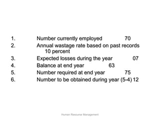 1.   Number currently employed           70
2.   Annual wastage rate based on past records
        10 percent
3.   Expected losses during the year         07
4.   Balance at end year          63
5.   Number required at end year         75
6.   Number to be obtained during year (5-4) 12




               Human Resourse Management
 