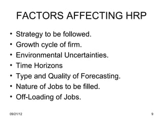 FACTORS AFFECTING HRP
•   Strategy to be followed.
•   Growth cycle of firm.
•   Environmental Uncertainties.
•   Time Horizons
•   Type and Quality of Forecasting.
•   Nature of Jobs to be filled.
•   Off-Loading of Jobs.

09/21/12                               9
 