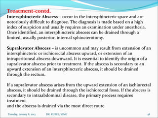 Treatment-contd.
Intersphincteric Abscess – occur in the intersphincteric space and are
notoriously difficult to diagnose....