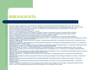 BIBLIOGRAFÍA   Bouchard P, Malet J, Borghetti A.  Decision-making in aesthetics: root coverage revisited  Periodontology 2000, Vol. 27, 2001, 97–120 Paulom, Camargo, Melnick P, Kenney.B.  The use of  free gingival grafts for aesthetic purposes.  Periodontology 2000, Vol. 27, 2001, 72–96 Informational Paper Oral reconstructive and corrective considerations in periodontal therapy. J Periodontal 2005; 76: 1588- 1600 Clsuser J Periodontol. 2003 May;74(5):741-56 Roccuzzo J Clin Periodontol 2002; 29(Suppl. 3): 178–194 Oates. T y cols. Surgical therapies for the treatment of gingival  recession. A systematic review. Ann Periodntol 2003; 8:303-320.  Sato N. Cirugía periodontal. Atlas clínico. Editorial Quintessence, 2005. Capítulo 6: Cirugía plástica periodontal. Pág. 335-390. Grupe HE. Modified technique for the sliding flap operation.  J Periodontol 1966;37:491-495 Smukler H. A laterally positioned mucoperiosteal pedicle graft in the treatment of denuded roots. J Periodontol 1976;47:590-595. Guinard EA, Caffesse RG. Treatment of localized gingival recessions. Part 111. Comparison of the results obtained with lateral sliding and coronally repositioned flaps. J Periodontol 1978;49:457-461. Smukler H, Goldman HM. Laterally repositioned "stimulated" osteoperiosteal pedicle graft in the treatment of denuded roots. A preliminary report. J Periodontol 1979; 50:379. Caffesse RG, Espinel MC. Lateral sliding flap with a free gingival graft technique in the treatment of localized gingival recessions. Int J Periodontics Restorative Dent 1981; 1(6):23 a la 29. Oles RD, Ibbott CG, Lavertv W H. Effects of citric acid treatment on pedicle flap coverage of localized recession. J Periodontol 1985;56:259. Pennel BM, Higgason JD, Towner JD, et al. Oblique rotated flap. J Periodontol 1965;36:305-309. Bahat O, Handelsman M, Gordon J. The transpositional flap in mucogingival surgery. Int J Periodontics Restorative Dent 1990;10:473-482. Miller PD. Root coverage using a free soft tissue autograft following citric acid application. Part I. Technique. Int J Periodontics Restorative Dent 1982;2(2):65-70. Miller PD. Root coverage using a free soft tissue autograft following citric acid application. Part III. A successful and predictable procedure in areas of deep-wide recession. Int J Periodontics Restorative Dent 1985;5(2):15-37. Holbrook T, Ochsenbein C. Complete coverage of denuded root surfaces with a one-stage gingival graft. Int J Periodontics Restorative Dent 1983;3(3):9-27. Nelson SW The subpedicle connective tissue graft-A bilaminar reconstructive procedure for the coverage of denuded root surfaces. J Periodontol 1987;58:95-102. Harris RJ. The connective tissue and partial-thickness double pedicle graft: A predictable method of obtaining root coverage. J Periodontol 1992;63:477-486. Harris RJ. The connective tissue with partial-thickness double pedicle graft: The results of 100 consecutively treated defects. J Periodontol 1994;65:448-461 Jahnke PV, Sandifer JB, Gher ME, et al. Thick free gingival and connective tissue autogaft for root coverage. J Periodontol 1993;64:315-322. Allen AL. Use of the supraperiosteal envelope in soft tissue grafting for root coverage. Clinical results.  