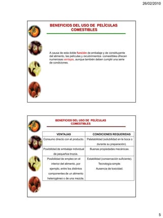 26/02/2010




     BENEFICIOS DEL USO DE PELÍCULAS
               COMESTIBLES




     A causa de esta doble función de embalaje y de constituyente
     del alimento, las películas y recubrimientos comestibles ofrecen
     numerosas ventajas, aunque también deben cumplir una serie
     de condiciones.




         BENEFICIOS DEL USO DE PELÍCULAS
                  COMESTIBLES


           VENTAJAS                       CONDICIONES REQUERIDAS
Consumo directo con el producto.     Palatabilidad (solubilidad en la boca o
                                             durante su preparación).
Posibilidad de embalaje individual     Buenas propiedades mecánicas.
        de pequeños trozos.
   Posibilidad de empleo en el       Estabilidad (conservación suficiente).
      interior del alimento, por              Tecnología simple.
     ejemplo, entre los distintos           Ausencia de toxicidad.
    componentes de un alimento
   heterogéneo o de una mezcla.




                                                                                       5
 