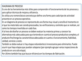 Recubrimientos Superficiales de motorews