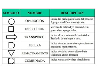 Recubrimientos Superficiales de motorews