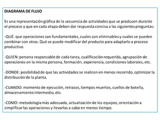 Recubrimientos Superficiales de motorews