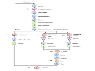 Recubrimientos Superficiales de motorews