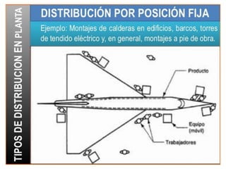 Recubrimientos Superficiales de motorews