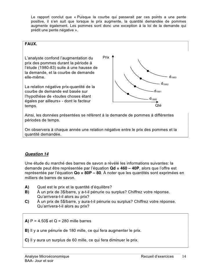 Recueil Dexercices Corriges De Microeconomie
