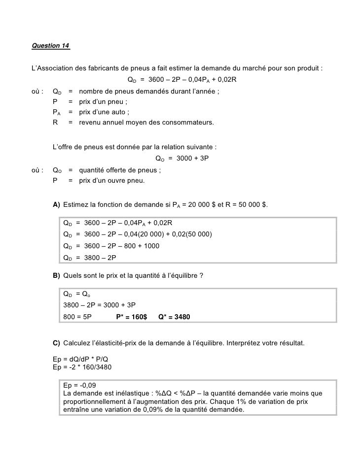 Recueil Dexercices Corriges De Microeconomie
