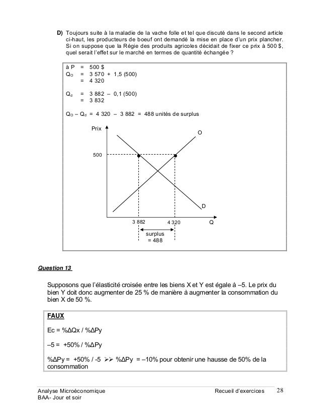 Recueil Dexercices Corriges De Microeconomie