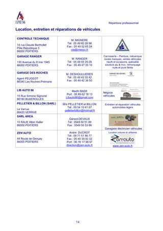 Répertoire professionnel
14
Location, entretien et réparations de véhicules
CONTROLE TECHNIQUE
14 rue Claude Berthollet
Pôle République 3
86000 POITIERS
M. MIGNERE
Tél : 05 49 60 28 98
Fax : 05 49 52 65 04
cta@interpc.fr
GARAGE RANGER
130 Avenue du 8 mai 1945
86000 POITIERS
M. RANGER
Tél : 05 49 55 29 29
Fax : 05 49 47 35 10
Carrosserie – Peinture, mécanique
toutes marques, ventes véhicules
neufs et occasions, spécialité
soudure alu & inox, remorquage
nuits et jours fériés
GARAGE DES ROCHES
Agent PEUGEOT
86340 Les Roches-Prémarie
M. DESHOULLIERES
Tél : 05 49 42 02 42
Fax : 05 49 42 38 50
LIB AUTO 86
15 Rue Simone Signoret
86180 BUXEROLLES
Medhi BADII
Port : 06 89 62 18 13
Libauto86@gmail.com
Négoce
véhicules
PELLETIER & BILLON (SARL)
Le Verrue
86420 VERRUE
Mrs PELLETIER et BILLON
Tél : 09 54 10 41 67
pelletierbillon@hotmail.fr
Entretien et réparation véhicules
automobiles légers
SARL AREA
10 RAUE Albin Haller
86000 POITIERS
Gérard DEVAUX
Tél : 0549 50 51 89
Fax : 0549 50 53 86
Garagiste électricien véhicules
ZEN’AUTO
44 Route de Gençay
86000 POITIERS
André DUCROT
Tél : 09 71 51 86 77
Fax : 05 49 39 50 32
Port : 06 76 17 96 97
direction@zen-auto.fr
Location voitures et utilitaires
www.zen-auto.fr
 