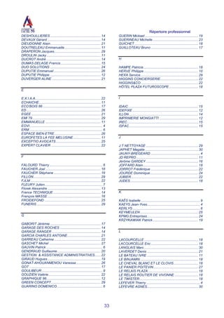 Répertoire professionnel
33
DESHOULLIERES ..................................................... 14
DEVAUX Gérard ........................................................ 14
DIEUDONNE Alain..................................................... 21
DOUTRELEAU Emmanuelle...................................... 11
DRAPERON Jacques................................................. 29
DROULIN Jacky......................................................... 11
DUCROT André ......................................................... 14
DUMAS DELAGE Francis.......................................... 15
DUO SOLUTIONS ..................................................... 24
DUPUTIE Emmanuel ................................................. 26
DUPUTIE Philippe...................................................... 12
DUVERGER ALINE ................................................... 21
E
E.X.I.A.A..................................................................... 22
ECHAICHE................................................................. 11
ECO’BOIS 86............................................................. 17
ED .............................................................................. 26
EGEE ......................................................................... 21
EMI 79........................................................................ 29
EMMANUELLE .......................................................... 11
EOVI............................................................................. 4
ERM ............................................................................. 6
ESPACE BIEN-ETRE................................................. 26
EUROFETES LA FEE MELUSINE............................. 11
EXCEPTIO AVOCATS............................................... 25
EXPERT CLAVIER .................................................... 22
F
FALOURD Thierry........................................................ 6
FAUCHER Joel .......................................................... 16
FAUCHER Stéphane ................................................. 16
FILLON....................................................................... 29
FJLM .......................................................................... 22
FLEURY Julien............................................................. 7
Florek Alexandre........................................................ 13
France TECHNIQUE.................................................. 14
François MASSE........................................................ 16
FROIDEFOND ........................................................... 25
FUNERIS ................................................................... 29
G
GABORIT Jérémie ..................................................... 17
GARAGE DES ROCHES ........................................... 14
GARAGE RANGER ................................................... 14
GARCIA CHARLES ANTOINE................................... 21
GARREAU Catherine................................................. 22
GASCHET Michel ...................................................... 27
GAUVIN Patrick ........................................................... 6
GENDRAUD Guillaume.............................................. 20
GESTION & ASSISTANCE ADMINISTRATIVES...... 22
GIRAUD Hugues........................................................ 19
GONAT-AHOUANMENOU Vanessa.......................... 26
GOT ........................................................................... 17
GOULIBEUR................................................................ 9
GOUZIEN Valérie....................................................... 22
GRAPHIQUE 86......................................................... 12
GREEN CONCEPT.................................................... 29
GUARINO DOMENICO................................................ 6
GUERIN Mickael ........................................................ 19
GUERINEAU Michelle................................................ 23
GUICHET ................................................................... 18
GUILLOTEAU Bruno .................................................. 17
H
HAMPE Patricia.......................................................... 18
HERVE Philippe ......................................................... 10
HEXA Service............................................................. 29
HIGGINS CONCIERGERIE........................................ 22
HIGGINS&CO ............................................................ 22
HÔTEL PLAZA FUTUROSCOPE............................... 18
I
IDAIC.......................................................................... 15
IDEFIXE ..................................................................... 12
ILLON......................................................................... 14
IMPRIMERIE MONGIATTI ......................................... 12
IREC........................................................................... 15
ISFAC......................................................................... 15
J
J.T NETTOYAGE ....................................................... 29
JAPHET Magalie ........................................................ 30
JAUNY-BREGEARD ....................................................4
JD REPRO ................................................................. 11
Jérôme GARDEY ....................................................... 16
JOFFARD Alain.......................................................... 18
JORROT Frédérique .................................................. 22
JOURDE Dominique................................................... 24
JUBIER....................................................................... 22
JUDES........................................................................ 18
K
KAÊS Isabelle ..............................................................9
KAEYS Jean-Yves........................................................4
KERLYS .......................................................................6
KEYMEULEN ............................................................. 25
KPMG Entreprises...................................................... 24
KRZYKAWIAK Patrick................................................ 19
L
LACOURCELLE ......................................................... 18
LACOURCELLE Eric.................................................. 18
LANGLAIS Marc......................................................... 30
LAVERDET Denis ...................................................... 21
LE BATEAU IVRE ...................................................... 11
LE BINJAMIN ............................................................. 18
LE CHEVAL BLANC ET LE CLOVIS.......................... 18
LE PANIER POITEVIN............................................... 27
LE RELAIS PLAZA..................................................... 18
LE RELAIS ROUTIER DE VIVONNE ......................... 18
LE TWISTER.............................................................. 18
LEFEVER Thierry.........................................................4
LEFEVRE AGNES...................................................... 30
 