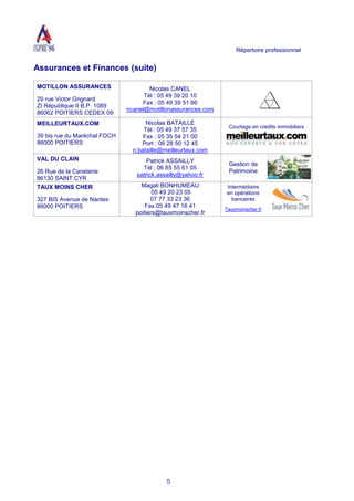 Répertoire professionnel
5
Assurances et Finances (suite)
MOTILLON ASSURANCES
29 rue Victor Grignard
ZI République II B.P. 1089
86062 POITIERS CEDEX 09
Nicolas CANEL
Tél : 05 49 39 20 10
Fax : 05 49 39 51 66
ncanel@motillonassurances.com
MEILLEURTAUX.COM
39 bis rue du Maréchal FOCH
86000 POITIERS
Nicolas BATAILLE
Tél : 05 49 37 57 35
Fax : 05 35 54 21 00
Port : 06 28 50 12 45
n.bataille@meilleurtaux.com
Courtage en credits immobiliers
VAL DU CLAIN
26 Rue de la Caneterie
86130 SAINT CYR
Patrick ASSAILLY
Tél : 06 85 55 61 05
patrick.assailly@yahoo.fr
Gestion de
Patrimoine
TAUX MOINS CHER
327 BIS Avenue de Nantes
86000 POITIERS
Magali BONHUMEAU
05 49 20 23 05
07 77 33 23 36
Fax 05 49 47 16 41
poitiers@tauxmoinscher.fr
Intermédiaire
en opérations
bancaires
Tauxmoinscher.fr
 