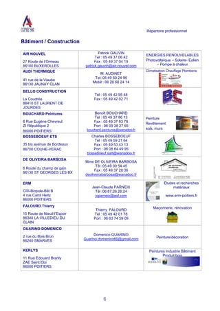 Répertoire professionnel
6
Bâtiment / Construction
AIR NOUVEL
27 Route de l’Ormeau
86180 BUXEROLLES
Patrick GAUVIN
Tél : 05 49 37 06 42
Fax : 05 49 37 04 19
patrick.gauvin@air-nouvel.com
ENERGIES RENOUVELABLES
Photovoltaïque – Solaire- Eolien
– Pompe à chaleur
AUDI THERMIQUE
41 rue de la Viaube
86130 JAUNAY CLAN
M. AUDINET
Tel: 05 49 50 24 96
Mobil : 06 26 68 24 14
Climatisation Chauffage Plomberie
BELLO CONSTRUCTION
La Coudrée
86410 ST LAURENT DE
JOURDES
Tél : 05 49 42 95 48
Fax : 05 49 42 02 71
BOUCHARD Peintures
8 Rue Eugène Chevreul
ZI République 2
86000 POITIERS
Benoît BOUCHARD
Tél : 05 49 37 86 13
Fax : 05 49 37 83 78
Port : 06 09 38 27 65
bouchard-peintures@wanadoo.fr
Peinture
Revêtement
sols, murs
BOSSEBOEUF ETS
35 bis avenue de Bordeaux
86700 COUHE-VERAC
Charles BOSSEBOEUF
Tél : 05 49 59 21 64
Fax : 05 49 53 43 13
Port : 06 08 84 49 95
bosseboeuf.sarl@wanadoo.fr
DE OLIVEIRA BARBOSA
6 Route du champ de gain
86130 ST GEORGES LES BX
Mme DE OLIVEIRA BARBOSA
Tél :05 49 00 54 45
Fax : 05 49 37 28 36
deoliveirabarbosa@wanadoo.fr
ERM
CRI-Biopole-Bât B
4 rue Carol Heitz
86000 POITIERS
Jean-Claude PARNEIX
Tél :06.87.26.26.24
jcparneix@aol.com
Etudes et recherches
matériaux
www.erm-poitiers.fr
FALOURD Thierry
15 Route de Nieuil l’Espoir
86340 LA VILLEDIEU DU
CLAIN
Thierry FALOURD
Tél : 05 49 42 01 78
Port : 06 63 74 59 09
Maçonnerie, rénovation
GUARINO DOMENICO
2 rue du Bois Brun
86240 SMARVES
Domenico GUARINO
Guarino.domenico66@gmail.com Peinture/décoration
KERLYS
11 Rue Edouard Branly
ZAE Saint Eloi
86000 POITIERS
Peintures Industrie Bâtiment
Produit bois
 