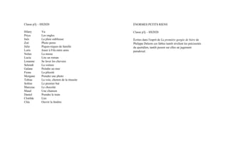 Classe p3j – HS2020
Hilary Vu
Priya Les ongles
Inès La pluie oublieuse
Zoé Photo perso
Julie Piques-niques de famille
Loris Jouer à Fifa entre amis
Nolan La messe
Lucia Lire un roman
Louanne Se laver les cheveux
Selenah La voiture
Gaïane Peindre un mur
Fiona La pilosité
Morgane Prendre une photo
Tobias La voie, chemin de la réussite
Solène Le premier but
Marceau Le chocolat
Maud Une chanson
Daniel Prendre le train
Clotilde Lire
Cléa Ouvrir la fenêtre
ÉNORMES PETITS RIENS
Classe p3j – HS2020
Écrites dans l'esprit de La première gorgée de bière de
Philippe Delerm ces fables tantôt révèlent les préciosités
du quotidien, tantôt posent sur elles un jugement
paradoxal.
 