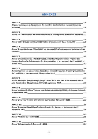 - 128 -
AANNNNEEXXEESS
ANNEXE 1 _______________________________________________________________130
Règles à suivre pour le déplacement des membres des institutions représentatives du
personnel________________________________________________________________130
ANNEXE 2 _______________________________________________________________131
Accord sur l’amélioration des droits individuels et collectifs dans les relations de travail 131
ANNEXE 3 _______________________________________________________________139
Accord Cadre Groupe Casino sur la formation professionnelle du 11 mars 2005 _______139
ANNEXE 4 _______________________________________________________________158
Accord Groupe Casino du 29 Avril 2005 sur les modalités d’aménagement de la journée de
solidarité ________________________________________________________________158
ANNEXE 5 _______________________________________________________________162
Accord Groupe Casino du 14 Octobre 2005 portant sur la promotion de l’égalité des
chances, la diversité, la lutte contre les discriminations et ses avenants du 15 mai 2009 et
26 mai 2011______________________________________________________________162
ANNEXE 6 _______________________________________________________________186
Avenant portant sur les nouvelles dispositions en matière de frais de sante groupe Casino
du 5 mai 2008 et son avenant du 16 septembre 2010 ____________________________186
ANNEXE 7 _______________________________________________________________199
Accord de compte épargne temps groupe Casino du 20 Mai 2008 et ses avenants des 25
juin, 9 septembre, 25 septembre 2009 et 15 septembre 2012 ______________________199
ANNEXE 8 _______________________________________________________________222
Accord instituant le Plan d’Epargne pour la Retraite Collectif (PERCO) du Groupe Casino du
25 septembre 2009 ________________________________________________________222
ANNEXE 9 : ______________________________________________________________233
Accord groupe sur la santé et la sécurité au travail du 8 Décembre 2010_____________233
ANNEXE 10 : _____________________________________________________________256
Accord Groupe sur l’égalité professionnelle entre les femmes et les hommes du 21
Novembre 2011___________________________________________________________256
ANNEXE 11 ______________________________________________________________285
Accord Pénibilité du 4 juillet 2012 ____________________________________________285
ANNEXE 12 ______________________________________________________________304
Accord dialogue social du 5 novembre 2012____________________________________304
 