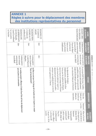 - 130 -
AANNNNEEXXEE 11
RRèègglleess àà ssuuiivvrree ppoouurr llee ddééppllaacceemmeenntt ddeess mmeemmbbrreess
ddeess iinnssttiittuuttiioonnss rreepprréésseennttaattiivveess dduu ppeerrssoonnnneell
 