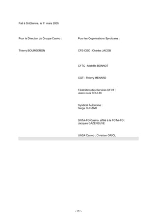 - 157 -
Fait à St-Etienne, le 11 mars 2005
Pour la Direction du Groupe Casino : Pour les Organisations Syndicales :
Thierry BOURGERON CFE-CGC : Charles JACOB
CFTC : Michèle BONNOT
CGT : Thierry MENARD
Fédération des Services CFDT :
Jean-Louis BOULIN
Syndicat Autonome :
Serge DURAND
SNTA-FO Casino, affilié à la FGTA-FO :
Jacques CAZENEUVE
UNSA Casino : Christian ORIOL
 
