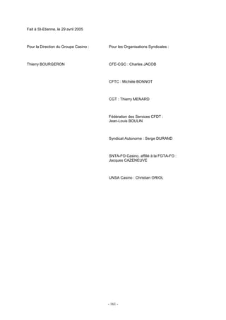 - 161 -
Fait à St-Etienne, le 29 avril 2005
Pour la Direction du Groupe Casino : Pour les Organisations Syndicales :
Thierry BOURGERON CFE-CGC : Charles JACOB
CFTC : Michèle BONNOT
CGT : Thierry MENARD
Fédération des Services CFDT :
Jean-Louis BOULIN
Syndicat Autonome : Serge DURAND
SNTA-FO Casino, affilié à la FGTA-FO :
Jacques CAZENEUVE
UNSA Casino : Christian ORIOL
 