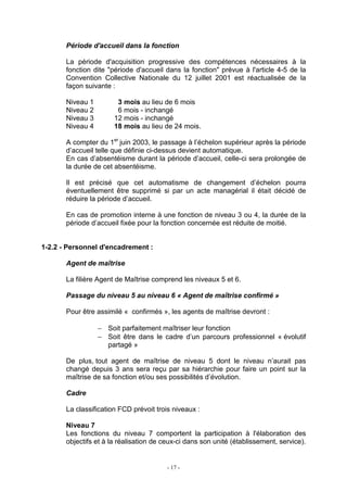 - 17 -
Période d'accueil dans la fonction
La période d'acquisition progressive des compétences nécessaires à la
fonction dite "période d'accueil dans la fonction" prévue à l'article 4-5 de la
Convention Collective Nationale du 12 juillet 2001 est réactualisée de la
façon suivante :
Niveau 1 3 mois au lieu de 6 mois
Niveau 2 6 mois - inchangé
Niveau 3 12 mois - inchangé
Niveau 4 18 mois au lieu de 24 mois.
A compter du 1er
juin 2003, le passage à l’échelon supérieur après la période
d’accueil telle que définie ci-dessus devient automatique.
En cas d’absentéisme durant la période d’accueil, celle-ci sera prolongée de
la durée de cet absentéisme.
Il est précisé que cet automatisme de changement d’échelon pourra
éventuellement être supprimé si par un acte managérial il était décidé de
réduire la période d’accueil.
En cas de promotion interne à une fonction de niveau 3 ou 4, la durée de la
période d’accueil fixée pour la fonction concernée est réduite de moitié.
1-2.2 - Personnel d'encadrement :
Agent de maîtrise
La filière Agent de Maîtrise comprend les niveaux 5 et 6.
Passage du niveau 5 au niveau 6 « Agent de maîtrise confirmé »
Pour être assimilé « confirmés », les agents de maîtrise devront :
− Soit parfaitement maîtriser leur fonction
− Soit être dans le cadre d’un parcours professionnel « évolutif
partagé »
De plus, tout agent de maîtrise de niveau 5 dont le niveau n’aurait pas
changé depuis 3 ans sera reçu par sa hiérarchie pour faire un point sur la
maîtrise de sa fonction et/ou ses possibilités d’évolution.
Cadre
La classification FCD prévoit trois niveaux :
Niveau 7
Les fonctions du niveau 7 comportent la participation à l'élaboration des
objectifs et à la réalisation de ceux-ci dans son unité (établissement, service).
 