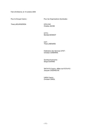 - 172 -
Fait à St-Etienne, le 14 octobre 2005
Pour le Groupe Casino : Pour les Organisations Syndicales :
Thierry BOURGERON CFE-CGC
Charles JACOB
CFTC :
Michèle BONNOT
CGT :
Thierry MENARD
Fédération des Services CFDT :
Christian GAMARRA
Syndicat Autonome :
Serge DURAND
SNTA-FO Casino, affilié à la FGTA-FO :
Jacques CAZENEUVE
UNSA Casino :
Christian ORIOL
 