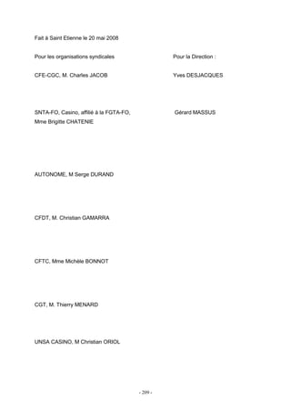 - 209 -
Fait à Saint Etienne le 20 mai 2008
Pour les organisations syndicales Pour la Direction :
CFE-CGC, M. Charles JACOB Yves DESJACQUES
SNTA-FO, Casino, affilié à la FGTA-FO, Gérard MASSUS
Mme Brigitte CHATENIE
AUTONOME, M Serge DURAND
CFDT, M. Christian GAMARRA
CFTC, Mme Michèle BONNOT
CGT, M. Thierry MENARD
UNSA CASINO, M Christian ORIOL
 