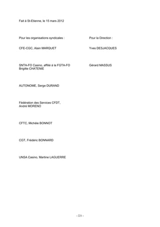 - 221 -
Fait à St-Etienne, le 15 mars 2012
Pour les organisations syndicales : Pour la Direction :
CFE-CGC, Alain MARQUET Yves DESJACQUES
SNTA-FO Casino, affilié à la FGTA-FO Gérard MASSUS
Brigitte CHATENIE
AUTONOME, Serge DURAND
Fédération des Services CFDT,
André MORENO
CFTC, Michèle BONNOT
CGT, Frédéric BONNARD
UNSA Casino, Martine LAGUERRE
 