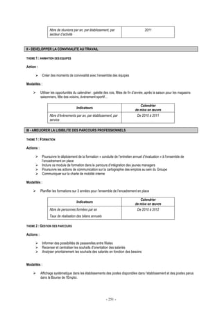 - 251 -
Nbre de réunions par an, par établissement, par
secteur d’activité
2011
II - DEVELOPPER LA CONVIVIALITE AU TRAVAIL
THEME 1 : ANIMATION DES EQUIPES
Action :
Créer des moments de convivialité avec l’ensemble des équipes
Modalités :
Utiliser les opportunités du calendrier : galette des rois, fêtes de fin d’année, après la saison pour les magasins
saisonniers, fête des voisins, événement sportif…
Indicateurs
Calendrier
de mise en œuvre
Nbre d’événements par an, par établissement, par
service
De 2010 à 2011
III - AMELIORER LA LISIBILITE DES PARCOURS PROFESSIONNELS
THEME 1 : FORMATION
Actions :
Poursuivre le déploiement de la formation « conduite de l’entretien annuel d’évaluation » à l’ensemble de
l’encadrement en place
Inclure ce module de formation dans le parcours d’intégration des jeunes managers
Poursuivre les actions de communication sur la cartographie des emplois au sein du Groupe
Communiquer sur la charte de mobilité interne
Modalités :
Planifier les formations sur 3 années pour l’ensemble de l’encadrement en place
Indicateurs
Calendrier
de mise en œuvre
Nbre de personnes formées par an
Taux de réalisation des bilans annuels
De 2010 à 2012
THEME 2 : GESTION DES PARCOURS
Actions :
Informer des possibilités de passerelles entre filiales
Recenser et centraliser les souhaits d’orientation des salariés
Analyser prioritairement les souhaits des salariés en fonction des besoins
Modalités :
Affichage systématique dans les établissements des postes disponibles dans l’établissement et des postes parus
dans la Bourse de l’Emploi.
 