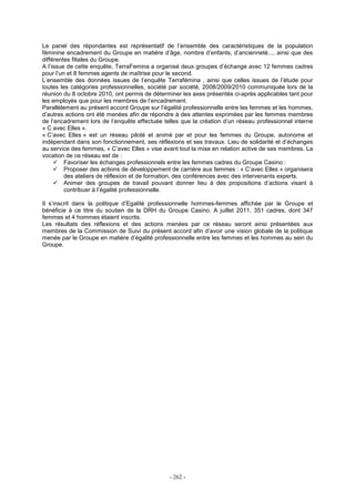 - 262 -
Le panel des répondantes est représentatif de l’ensemble des caractéristiques de la population
féminine encadrement du Groupe en matière d’âge, nombre d’enfants, d’ancienneté..., ainsi que des
différentes filiales du Groupe.
A l’issue de cette enquête, TerraFemina a organisé deux groupes d’échange avec 12 femmes cadres
pour l’un et 8 femmes agents de maîtrise pour le second.
L’ensemble des données issues de l’enquête Terrafémina , ainsi que celles issues de l’étude pour
toutes les catégories professionnelles, société par société, 2008/2009/2010 communiquée lors de la
réunion du 8 octobre 2010, ont permis de déterminer les axes présentés ci-après applicables tant pour
les employés que pour les membres de l’encadrement.
Parallèlement au présent accord Groupe sur l’égalité professionnelle entre les femmes et les hommes,
d’autres actions ont été menées afin de répondre à des attentes exprimées par les femmes membres
de l’encadrement lors de l’enquête effectuée telles que la création d’un réseau professionnel interne
« C avec Elles ».
« C’avec Elles » est un réseau piloté et animé par et pour les femmes du Groupe, autonome et
indépendant dans son fonctionnement, ses réflexions et ses travaux. Lieu de solidarité et d’échanges
au service des femmes, « C’avec Elles » vise avant tout la mise en relation active de ses membres. La
vocation de ce réseau est de :
Favoriser les échanges professionnels entre les femmes cadres du Groupe Casino :
Proposer des actions de développement de carrière aux femmes : « C’avec Elles » organisera
des ateliers de réflexion et de formation, des conférences avec des intervenants experts.
Animer des groupes de travail pouvant donner lieu à des propositions d’actions visant à
contribuer à l’égalité professionnelle.
Il s’inscrit dans la politique d’Egalité professionnelle hommes-femmes affichée par le Groupe et
bénéficie à ce titre du soutien de la DRH du Groupe Casino. A juillet 2011, 351 cadres, dont 347
femmes et 4 hommes étaient inscrits.
Les résultats des réflexions et des actions menées par ce réseau seront ainsi présentées aux
membres de la Commission de Suivi du présent accord afin d’avoir une vision globale de la politique
menée par le Groupe en matière d’égalité professionnelle entre les femmes et les hommes au sein du
Groupe.
 