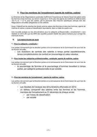 - 271 -
2. Pour les membres de l’encadrement (agents de maîtrise, cadres)
La Direction et les Organisations syndicales réaffirment l’importance de réduire l’écart de salaire entre
les femmes et les hommes, qui est en moyenne à –5.4% pour les agents de maîtrise en 2009 et entre
-0,4 % et – 1,2 % pour les cadres, par la poursuite des mesures spécifiques prévues lors des
Négociations annuelles obligatoires sur les salaires.
Aussi, l’objectif est de résorber les écarts entre le salaire des femmes et celui des hommes, agents de
maîtrise et cadres, à poste et classification équivalents, dans un délai de quatre ans.
Une nouvelle analyse sur les rémunérations pour la catégorie professionnelle « encadrement » sera
réalisée en 2013 afin que les DRH des sociétés puissent établir des plans d’actions pour corriger les
éventuels écarts.
V. LES INDICATEURS DE SUIVI
1 – Pour la catégorie « employés »
Les parties conviennent que la direction portera à la connaissance de la Commission de suivi lors de
sa réunion annuelle :
− Les évolutions de contrats des salariés à temps partiel (société/branche,
temps complet/évolution de contrat) en pourcentage et valeur absolue.
2 – Pour toutes les catégories professionnelles : employés, agents de maîtrise, cadres
Les parties conviennent que la Direction portera à la connaissance de la Commission de suivi lors de
sa réunion annuelle:
− le pourcentage de femmes et le pourcentage d’hommes travaillant à temps
partiel, par catégorie professionnelle et par société.
3 – Pour les membres de l’encadrement : agents de maîtrise, cadres
Les parties conviennent que la Direction portera à la connaissance de la Commission de suivi lors de
sa réunion annuelle:
- Les résultats de l’analyse des rémunérations effectuées en 2013
- un tableau comparatif des salaires entre les femmes et les hommes,
membres de l’encadrement au 31 décembre de chaque année
• par niveau de classification
• par société
 
