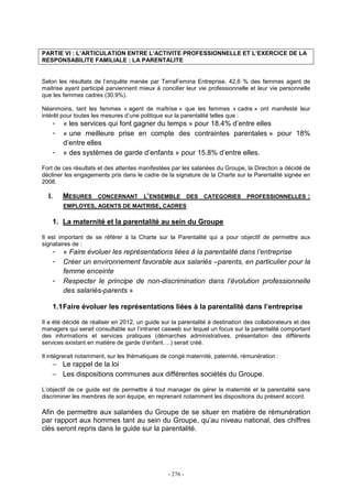 - 276 -
PARTIE VI : L’ARTICULATION ENTRE L’ACTIVITE PROFESSIONNELLE ET L’EXERCICE DE LA
RESPONSABILITE FAMILIALE : LA PARENTALITE
Selon les résultats de l’enquête menée par TerraFemina Entreprise, 42,6 % des femmes agent de
maitrise ayant participé parviennent mieux à concilier leur vie professionnelle et leur vie personnelle
que les femmes cadres (30.9%).
Néanmoins, tant les femmes « agent de maîtrise » que les femmes « cadre » ont manifesté leur
intérêt pour toutes les mesures d’une politique sur la parentalité telles que :
- « les services qui font gagner du temps » pour 18.4% d’entre elles
- « une meilleure prise en compte des contraintes parentales » pour 18%
d’entre elles
- « des systèmes de garde d’enfants » pour 15.8% d’entre elles.
Fort de ces résultats et des attentes manifestées par les salariées du Groupe, la Direction a décidé de
décliner les engagements pris dans le cadre de la signature de la Charte sur la Parentalité signée en
2008.
I. MESURES CONCERNANT L’ENSEMBLE DES CATEGORIES PROFESSIONNELLES :
EMPLOYES, AGENTS DE MAITRISE, CADRES
1. La maternité et la parentalité au sein du Groupe
Il est important de se référer à la Charte sur la Parentalité qui a pour objectif de permettre aux
signataires de :
- « Faire évoluer les représentations liées à la parentalité dans l’entreprise
- Créer un environnement favorable aux salariés –parents, en particulier pour la
femme enceinte
- Respecter le principe de non-discrimination dans l’évolution professionnelle
des salariés-parents »
1.1Faire évoluer les représentations liées à la parentalité dans l’entreprise
Il a été décidé de réaliser en 2012, un guide sur la parentalité à destination des collaborateurs et des
managers qui serait consultable sur l’intranet casweb sur lequel un focus sur la parentalité comportant
des informations et services pratiques (démarches administratives, présentation des différents
services existant en matière de garde d’enfant….) serait créé.
Il intégrerait notamment, sur les thématiques de congé maternité, paternité, rémunération :
− Le rappel de la loi
− Les dispositions communes aux différentes sociétés du Groupe.
L’objectif de ce guide est de permettre à tout manager de gérer la maternité et la parentalité sans
discriminer les membres de son équipe, en reprenant notamment les dispositions du présent accord.
Afin de permettre aux salariées du Groupe de se situer en matière de rémunération
par rapport aux hommes tant au sein du Groupe, qu’au niveau national, des chiffres
clés seront repris dans le guide sur la parentalité.
 