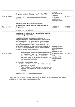 - 300 -
Tous les métiers
Déployer la démarche de prévention Cap TMS
Objectif chiffré : 100% des sites concernés par la
mesure
Nombre
d'établissements
déployés
Nombre de
situations de
travail analysées
2012-2015
Tous les métiers
Mettre en place de réunions implantation
transversales avec la branche Hypermarchés et
Supermarchés
Objectif chiffré : 2 réunions
Nombre de
réunions
2012-2015
Tous les métiers
Pérenniser la Démarche de Prévention par l'Écoute
nommée Cap Prévention.
Cap Prévention est un programme d’écoute sur
l’organisation et les conditions de travail, établissement
par établissement, de l’ensemble des salariés via les
managers de proximité. Les Instances Représentatives
du Personnel sont associées à cette démarche. Ce
programme d’écoute est une source de mobilisation et
d’action sur la prévention des risques professionnels.
L’objectif de cette démarche est de :
appréhender la prévention des risques en partant
de l’analyse par les collaborateurs de
l’organisation et des conditions de travail ;
intégrer la santé et la sécurité au travail à tous
les niveaux de l’entreprise.
À l’issue des écoutes, il est établi :
Plan d’Actions Immédiat : traitement des
anomalies du quotidien ;
Plan d’Actions Annuel prenant en compte les
mesures proposées par les collaborateurs eux-
mêmes.
Objectif chiffré : 100% des sites déployés
Nombre de sites
déployés ou taux
d'écoute
Nombre de Plan
Actions Immédiat
(PAI)
Nombre de Plan
Actions Annuel
(PAA)
2012-2015
L’intégralité des objectifs chiffrés fixés dans le présent accord intégrera les réalités
budgétaires de chacune des sociétés du périmètre.
 