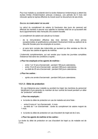 - 37 -
Pour tout malade ou accidenté dont la durée d'absence ininterrompue a atteint les
durées limites d'indemnisation prévues ci-dessus, une période de 6 mois doit
s'écouler après la reprise effective du travail avant la réouverture de ses droits.
CALCUL DU COMPLEMENT DE SALAIRE
Le calcul du complément de salaire (à l'exclusion des jours de carence) est
effectué de manière à assurer aux salariés le maintien total de ce qu'auraient été
leurs appointements nets mensuels s'ils avaient travaillé.
Le complément de salaire est calculé sur la base :
- de la rémunération effective des trois derniers mois (hors primes
exceptionnelles et gratifications) précédant l'événement limité au plafond de la
Sécurité Sociale pour les employés et ouvriers ;
- et sans tenir compte des indemnités qui auraient pu être versées au titre de
frais pour les cadres et agents de maîtrise.
L'indemnité complémentaire, qui est versée pour toutes les journées complètes
d'absence l'est dans les conditions ci-après :
Pour les employés et les agents de maîtrise :
- entre 1 et 10 ans d'ancienneté : pendant 180 jours calendaires,
- entre 10 et 25 ans d'ancienneté : pendant 360 jours calendaires,
- au-delà de 25 ans d'ancienneté : pendant 540 jours calendaires.
Pour les cadres :
- après une année d'ancienneté : pendant 540 jours calendaires.
1-5.1.3 - Délai de protection
En cas d'absence pour maladie ou accident du trajet, les membres du personnel
bénéficient d'une garantie du maintien de leur contrat de travail pendant un délai
de "protection" ainsi établi :
Pour les employés :
• la durée du délai de protection en cas de maladie est ainsi fixée :
- entre 6 mois et 1 an d'ancienneté : 4 mois
- au-delà de 1 an d'ancienneté : durée du complément de salaire majoré de
1 mois.
• la durée du délai de protection en cas d'accident de trajet est de 2 ans.
Pour les agents de maîtrise et les cadres :
La durée du délai de protection en cas d'accident de trajet ou de maladie est de
2 ans.
 