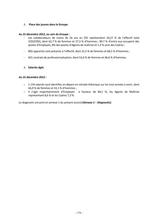 - 378 -
∆ Place des jeunes dans le Groupe
Au 31 décembre 2012, au sein du Groupe :
- Les collaborateurs de moins de 26 ans en CDI représentent 10,27 % de l’effectif total
(CDI/CDD), dont 62,7 % de femmes et 37,3 % d’hommes ; 90,7 % d’entre eux occupent des
postes d’Employés, 8% des postes d’Agents de maîtrise et 1,3 % sont des Cadres ;
- 803 apprentis sont présents à l’effectif, dont 31,5 % de femmes et 68,5 % d’hommes ;
- 421 contrats de professionnalisation, dont 53,4 % de femmes et 46,6 % d’hommes.
∆ Salariés âgés
Au 31 décembre 2012 :
− 1.154 salariés sont identifiés en départ en retraite théorique sur les trois années à venir, dont
66,9 % de femmes et 33,1 % d’hommes ;
− Il s’agit majoritairement d’Employés à hauteur de 84,1 %, les Agents de Maîtrise
représentant 8,6 % et les Cadres 7,3 %.
Le diagnostic est joint en annexe 1 du présent accord (Annexe 1 – Diagnostic).
 