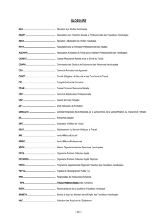 - 443 -
GLOSSAIRE
AAH................................................................Allocation aux Adultes Handicapés
ADAPT ..............................................................Association pour l’Insertion Sociale et Professionnelle des Travailleurs Handicapés
AEEH................................................................Allocation d’Education de l’Enfant Handicapé
AFPA................................................................Association pour la Formation Professionnelle des Adultes
AGEFIPH...........................................................Association de Gestion du Fonds pour l’Insertion Professionnelle des Handicapés
CARSAT............................................................Caisse d'Assurance Retraite et de la SAnté au Travail
CDAPH..............................................................Commission des Droits et de l’Autonomie des Personnes Handicapées
CFA ................................................................Centre de Formation des Apprentis
CHSCT ..............................................................Comité d’Hygiène, de Sécurité et des Conditions de Travail
CIF................................................................ Congé Individuel de Formation
CPAM ................................................................Caisse Primaire d’Assurance Maladie
CRP ................................................................Centre de Rééducation Professionnelle
CSP ................................................................Casino Services Partagés
DIF................................................................ Droit Individuel à la Formation
DIRECCTE .......................................................Direction Régionale des Entreprises, de la Concurrence, de la Consommation, du Travail et de l’Emploi
EA................................................................ Entreprise Adaptée
EMT ................................................................Evaluation en Milieu de Travail
ESAT ................................................................Etablissement ou Service d’Aide par le Travail
IME ................................................................Institut Médico-Educatif
IMPRO...............................................................Institut Médico-Professionnel
MDPH ................................................................Maison Départementale des Personnes Handicapées
OPCA ................................................................Organisme Paritaire Collecteur Agréé
OPCAREG.........................................................Organisme Paritaire Collecteur Agréé Régional
PRITH................................................................Programme Départemental Régional d’Insertion des Travailleurs Handicapés
PEP 42...............................................................Pupilles de l’Enseignement Public (42)
RRH................................................................Responsable de Ressources Humaines
RPS................................................................Responsable de Ressources HumainesRisques Psycho-sociaux
RQTH................................................................Reconnaissance de la Qualité de Travailleur Handicapé
SAMETH............................................................Service d’Appui au Maintien dans l’Emploi des Travailleurs Handicapés
VAE ................................................................Validation des Acquis et de l’Expérience
 