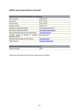 - 492 -
ANNEXE 3 : Numéros d’urgence affichés sur le panneau SST
Numéros verts et sites Internet d’information sur les addictions
Tabac info service 0 825 30 93 10
Écoute alcool 0 811 91 30 30
Écoute cannabis 0 811 91 20 20
Drogues info service 0 800 23 13 13
Site Drogues et dépendances (MILDT) www.drogues-dependances.fr
Site Drogues et dépendances (MILDT) www.drogues-dependances.fr
Plan gouvernemental de lutte contre les drogues illicites www.drogues.gouv.fr
Association nationale de prévention en alcoologie et
addictologie (ANPAA)
www.anpaa.asso.fr
Ensemble, arrêtons le tabac (site interministériel) www.tabac.gouv.fr
Tabac info service www.tabac-info-service.fr
Numéros verts et sites Internet d’information sur les violences
Violences conjugales 39 19
Cette liste est communiquée à titre indicatif et fera l’objet de mises à jour régulières.
 